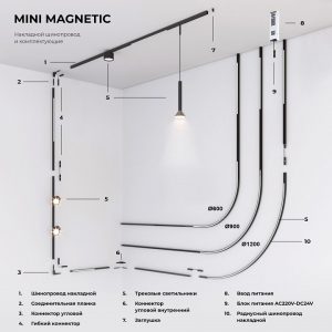 Alternative view of Трековая система комплектующие Elektrostandard Mini Magnetic a065643